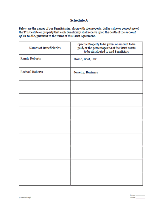 Revocable Living Trust Template